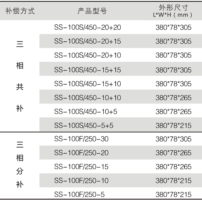 杭州水杉科技